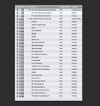 * Pro Tools Ultimate +Bundle 1 Month**Reset trial *