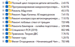 Файлы для чип_тюнинга