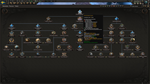 Hearts of Iron IV: Arms Against Tyranny DLC * STEAM*