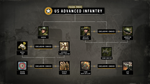 Company of Heroes 3: Hammer & Shield Expansion Pack DLC