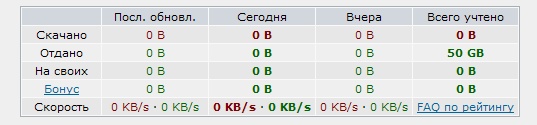 Можно скачать 165 Gb (отдано 50 Gb) + БОНУС