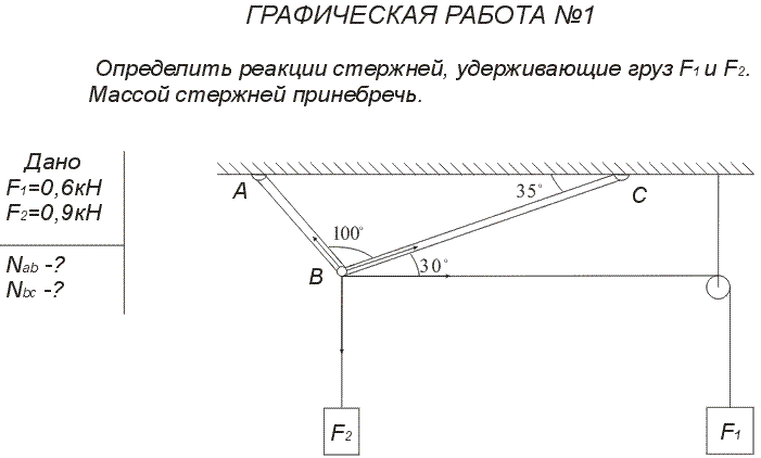 Расчётно графическая работа №1 ТЛТ