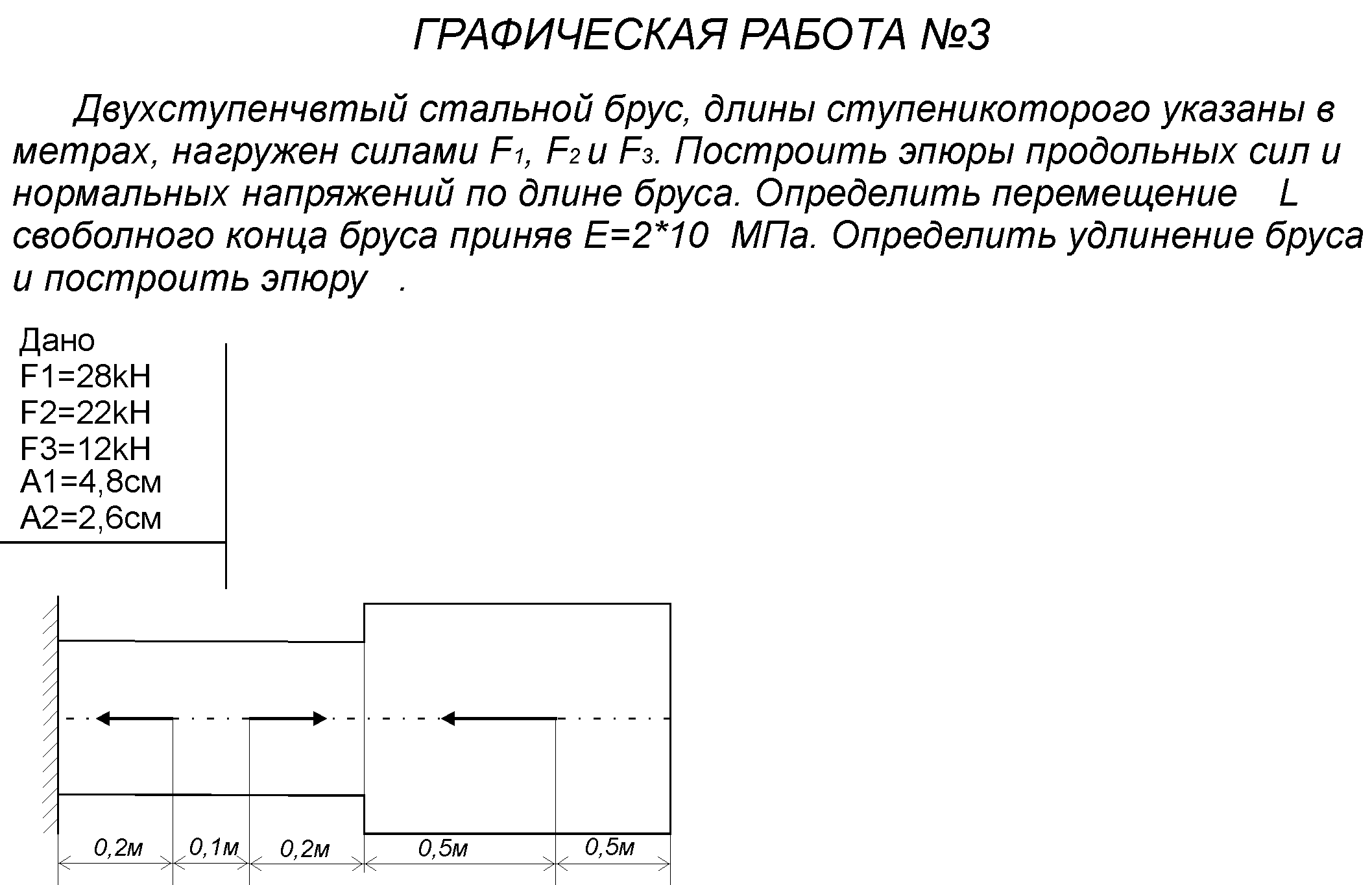 Расчётно графическая работа №3  Вариант 4 ТЛТ
