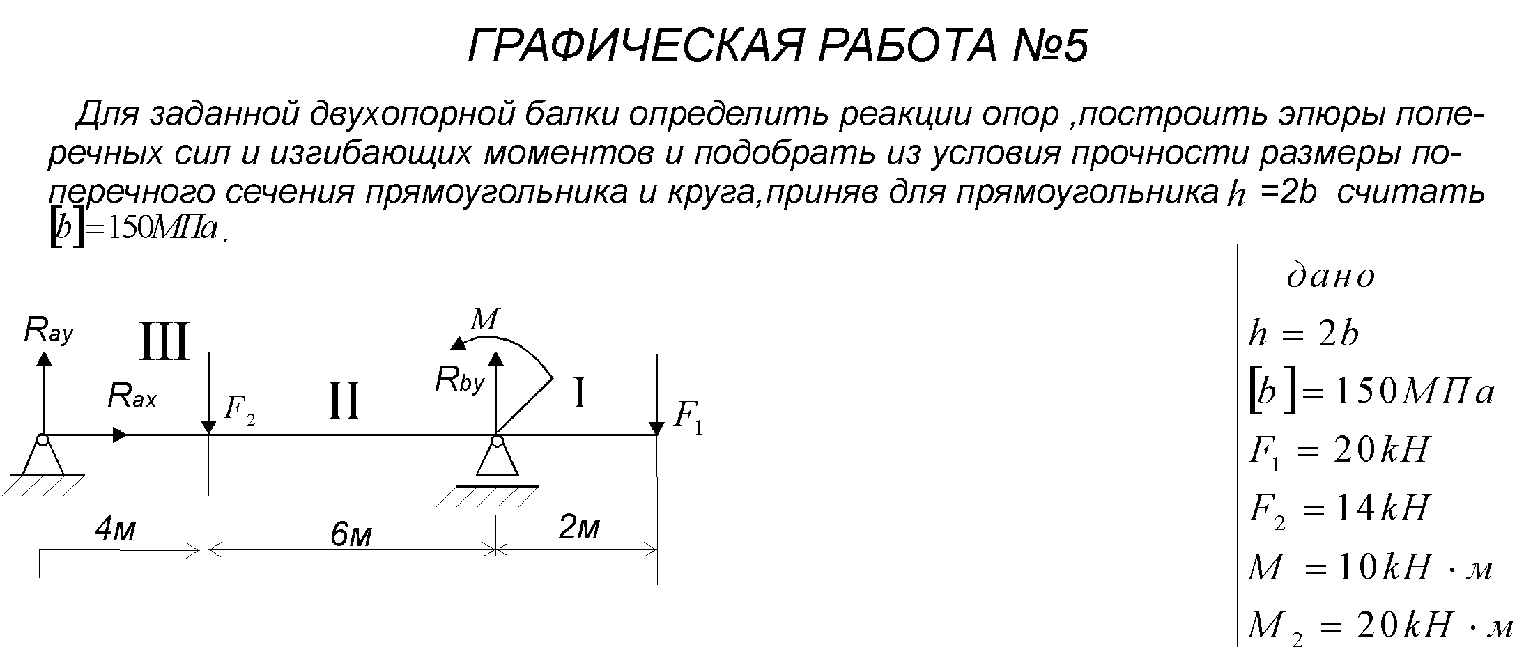 Расчётно графическая работа №5 Вариант 28  ТЛТ