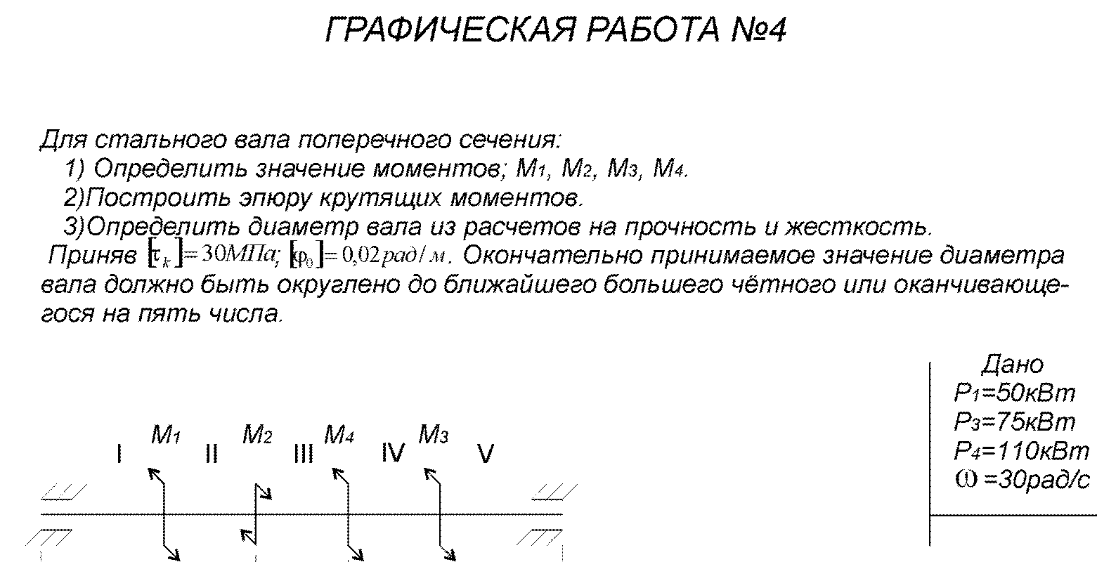 Расчётно графическая работа №4  Вариант 28 ТЛТ