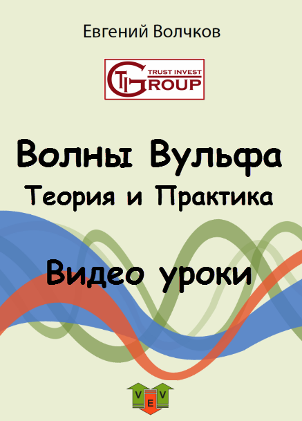 Волны Вульфа. Теория и практика. Видео уроки