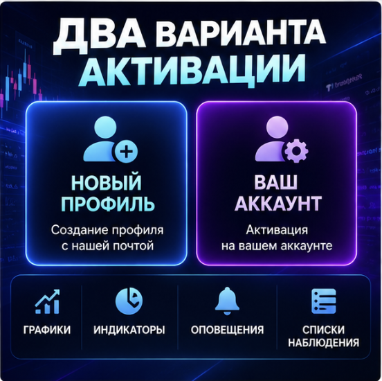 24/7 TradingView Essential / Plus / Premium - Subscription 1 month - Your account photo 4