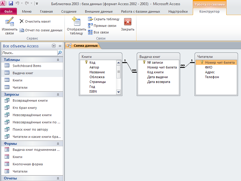 Связанные данные в библиотеках. Схема базы данных access склад. Схема данных БД аксесс библиотека. Схема данных в MS access позволяет. Таблица базы данных библиотека.