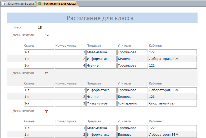 Бд рынок подшипников