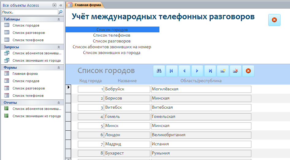 Как выглядит детализация звонков теле2. Список разговоров номера. Список разговоров номера. Детализация образец. Как выглядит распечатка звонков мегафон.