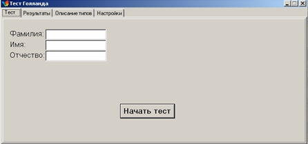 Тест Голланда