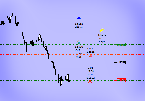 Position Monitor v.13(full) FOREX под контролем