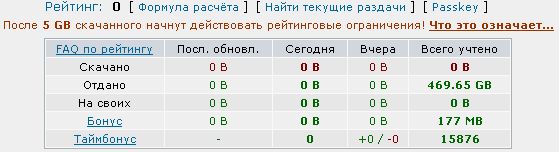 RUTRACKER.ORG можно скачать 1,5 TB (отдано 470 GB)