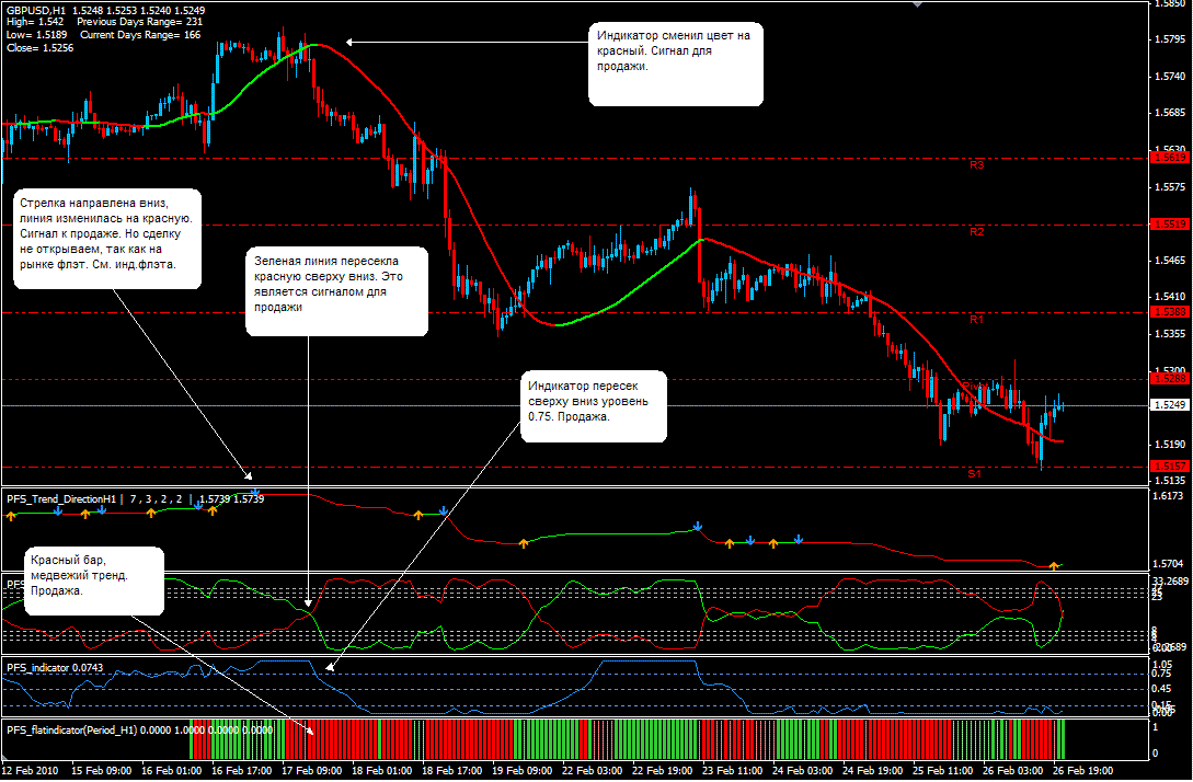 Professional forex traders wanted fugitives Professional forex traders wanted fugitives what is premier financial alliance