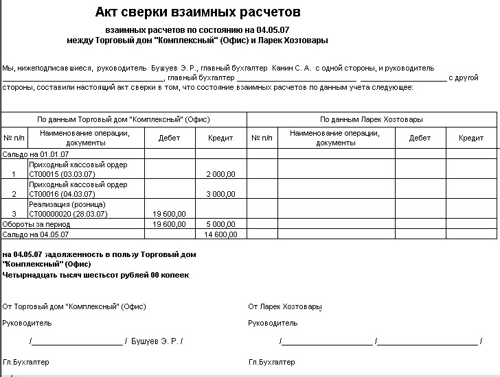 Тинькофф акт сверки. Акт сверки. Акт сверки взаиморасчетов. Акт сверки образец. Бухгалтерский акт сверки.