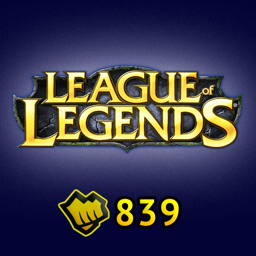 LoL 750 RP (EU)