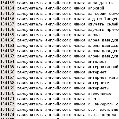 База ключевых слов по теме "Самоучитель"