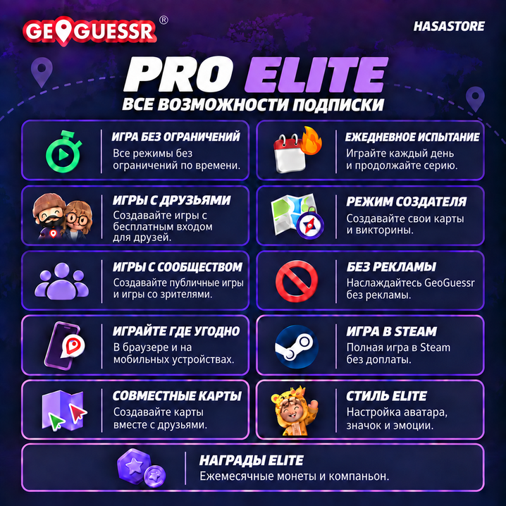 ✅GeoGuessr Subscription to YOUR ACCOUNT | Pro Elite photo 2