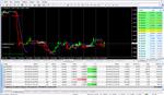 Professional forex system
