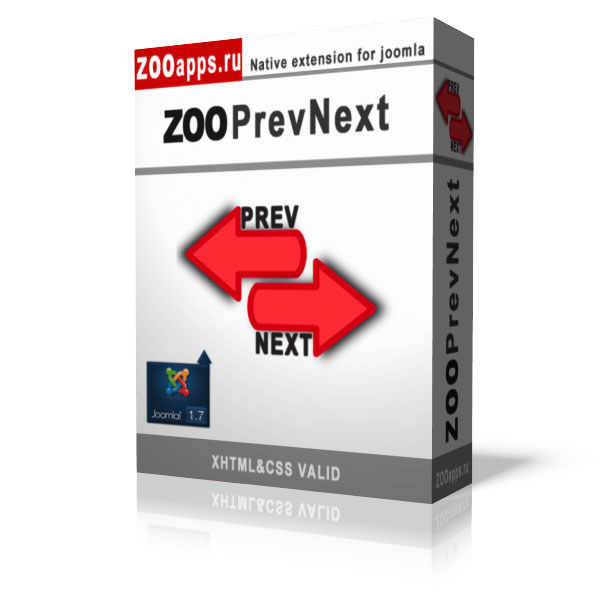 PrevNext 1.0.12 for zoo 2.5.3