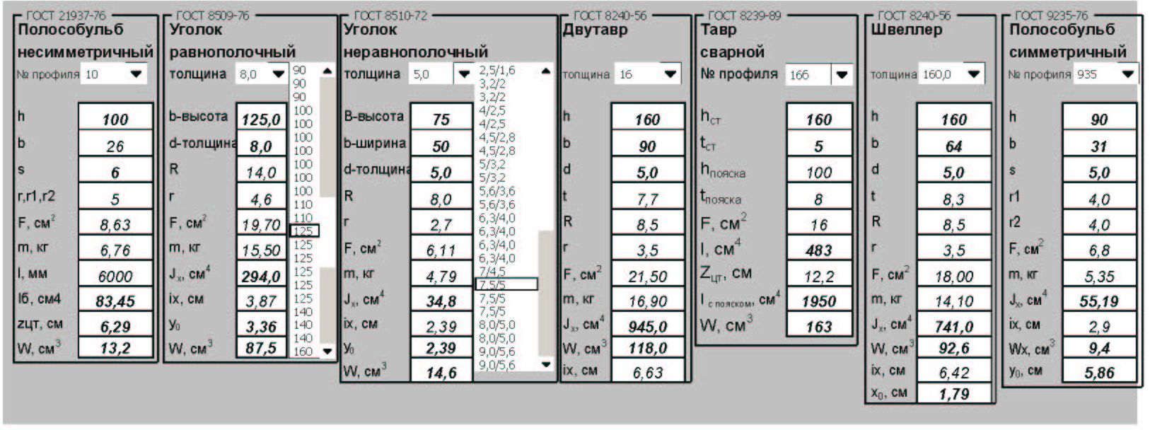 Сортамент Балки и Цепи
