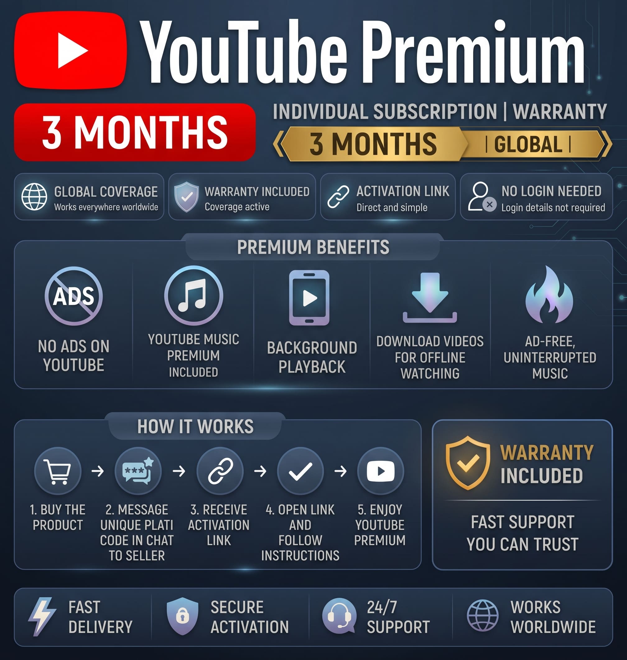 YouTube Premium 3 Month Individual | Link | No Card Required | No Login Required photo 1