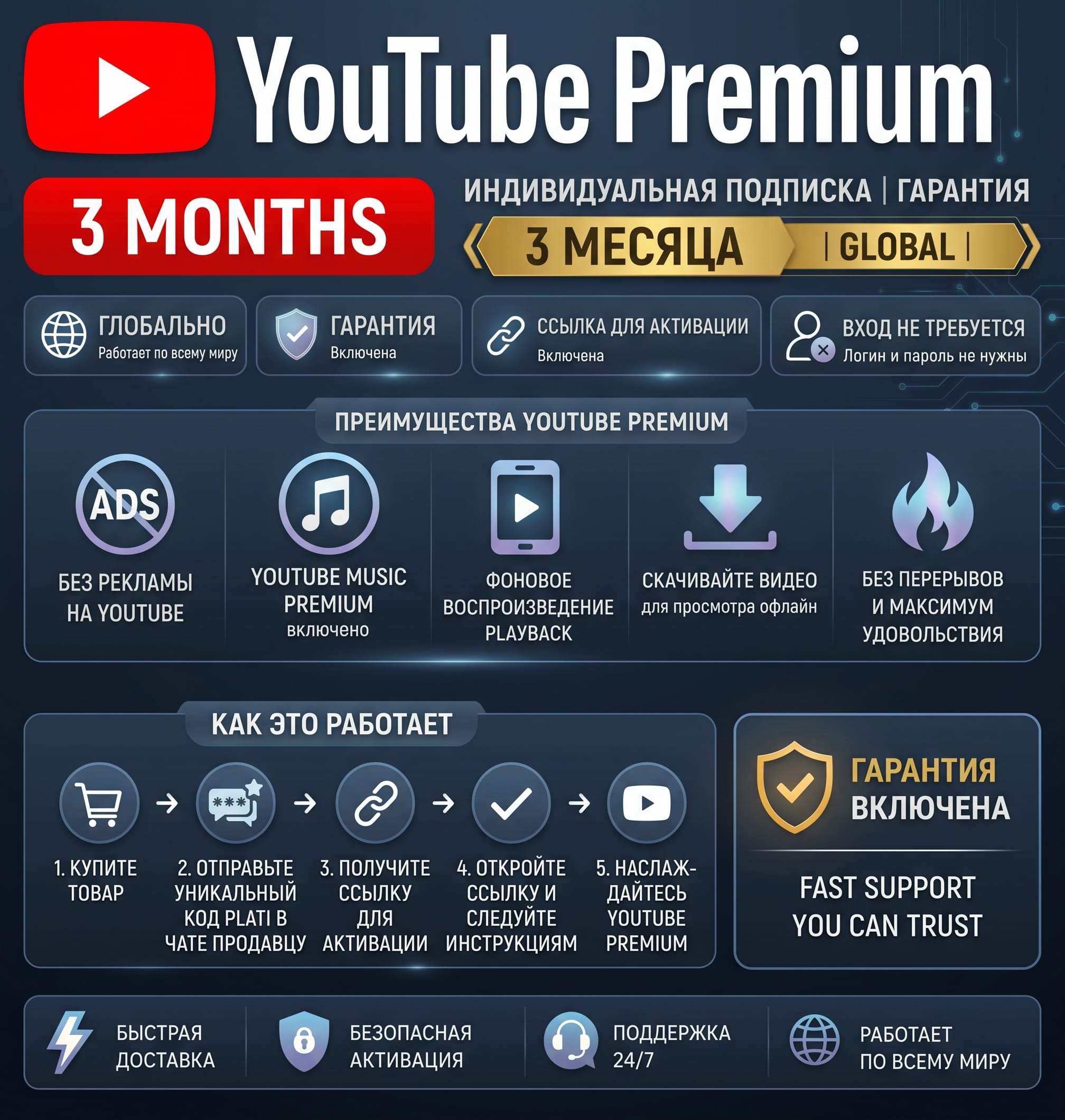 YouTube Premium 3 Month Individual | Link | No Card Required | No Login Required photo 2