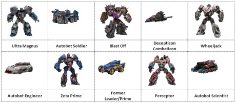 Все чертежи transformers fall of cybertron