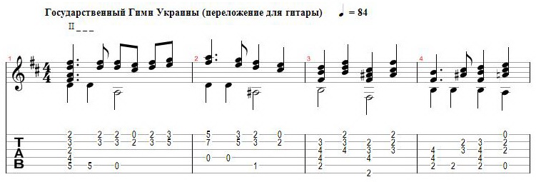 Anthem of Ukraine - transcription for guitar