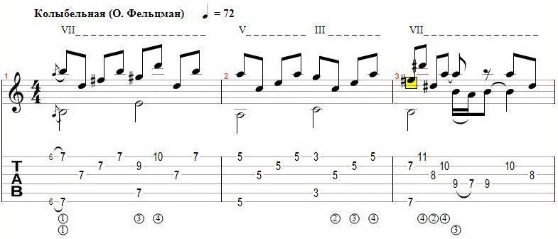 Колыбельная (ЦВЕТЫ) - переложение для гитары
