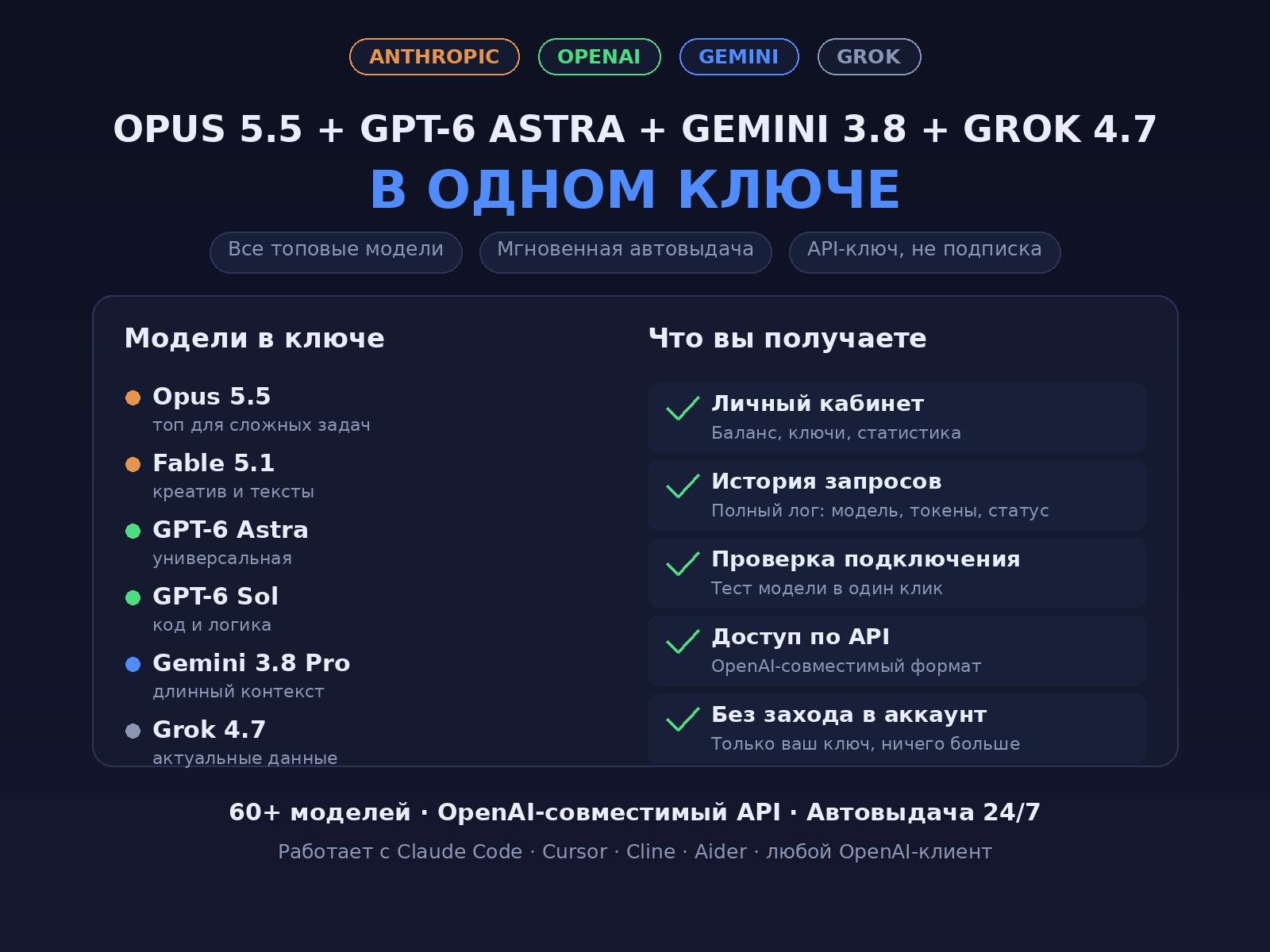 🔍 WEBSITE AUDIT: SPEED, SEO, CONVERSION · 24-HOUR REPORT | Gemini 3.8 photo 1