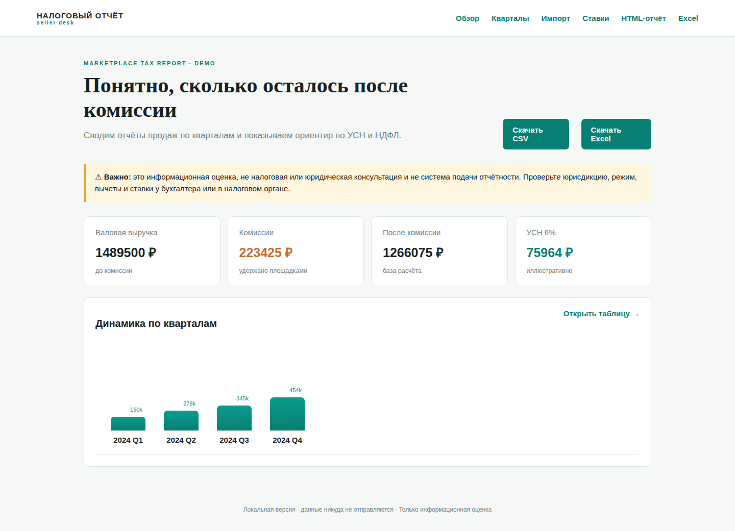 Налоговый отчёт селлера — Marketplace Tax Report — исходный код фото 1