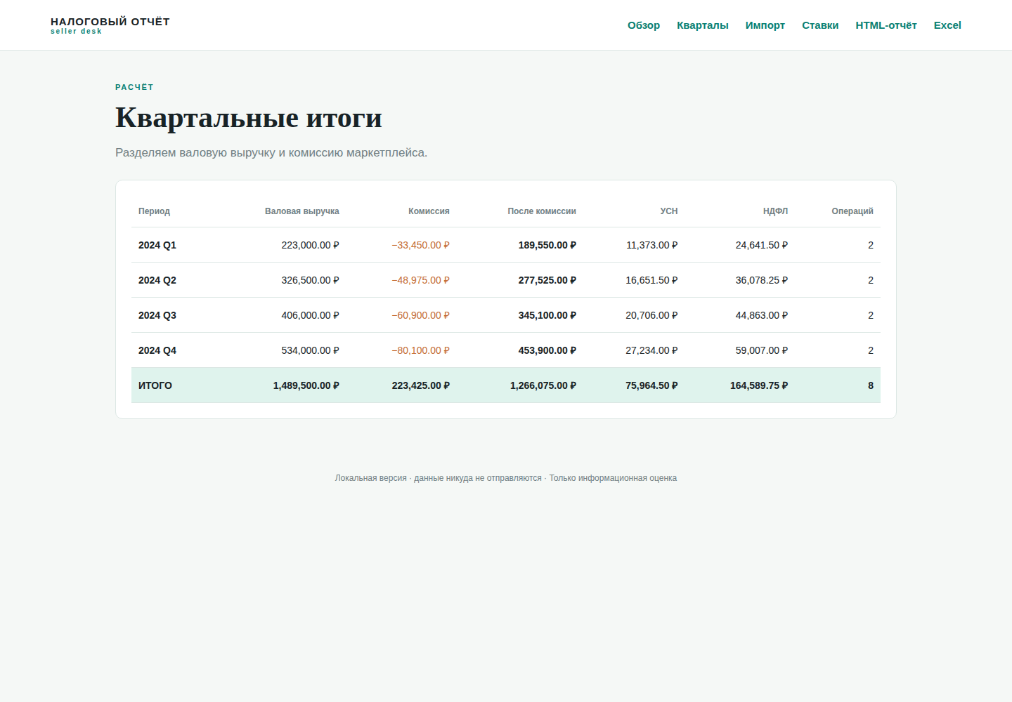 Налоговый отчёт селлера — Marketplace Tax Report — исходный код фото 2