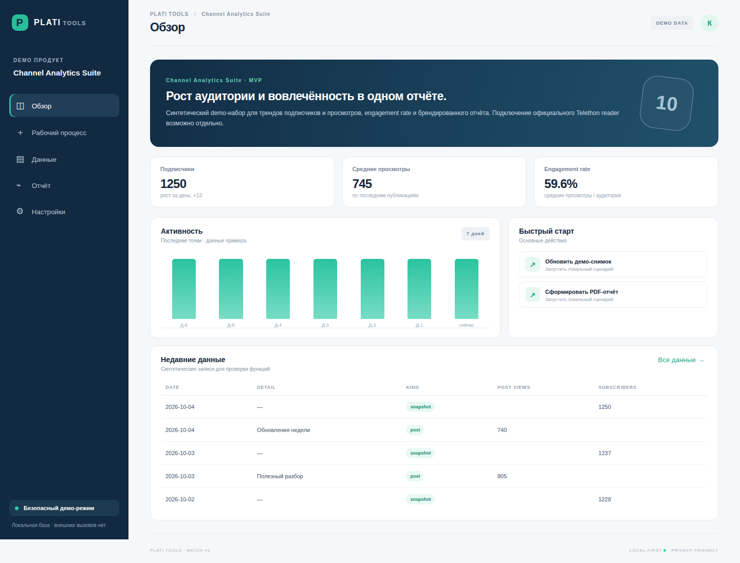 Channel Analytics Suite — исходный код фото 2