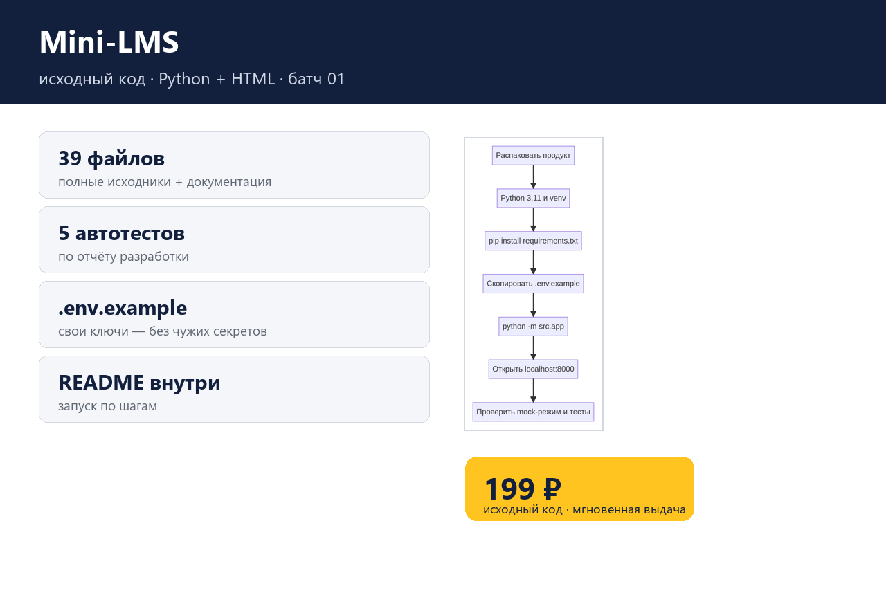 Mini-LMS — исходный код фото 5