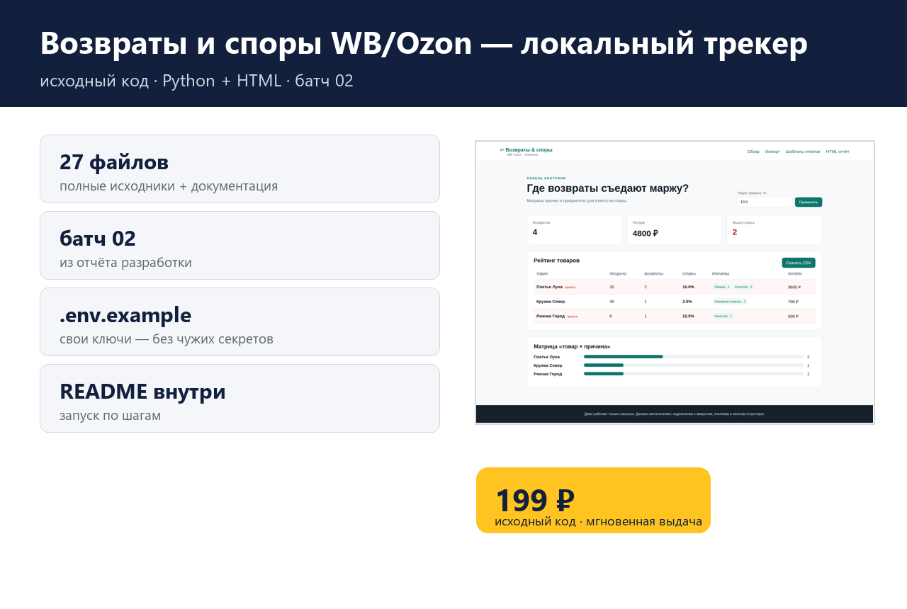 Возвраты и споры WB/Ozon — локальный трекер — исходный код фото 4
