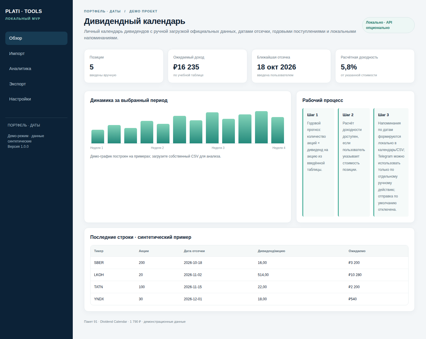 Dividend Calendar — Дивидендный календарь — исходный код фото 1
