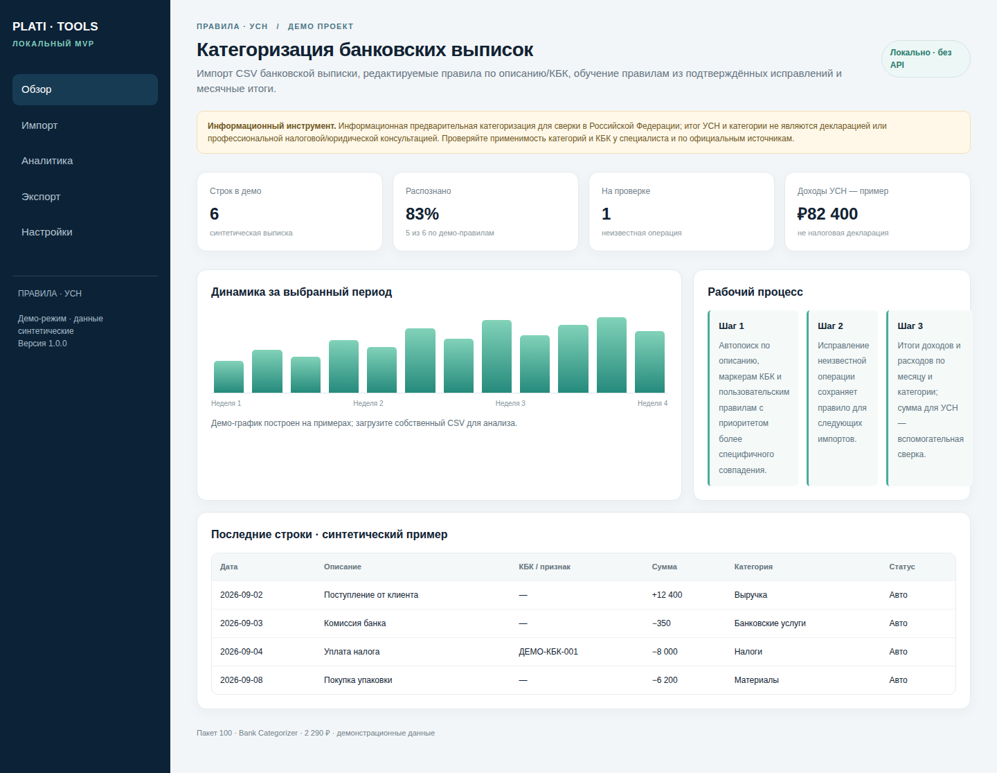 Bank Categorizer — Категоризация банковских выписок — исходный код фото 1