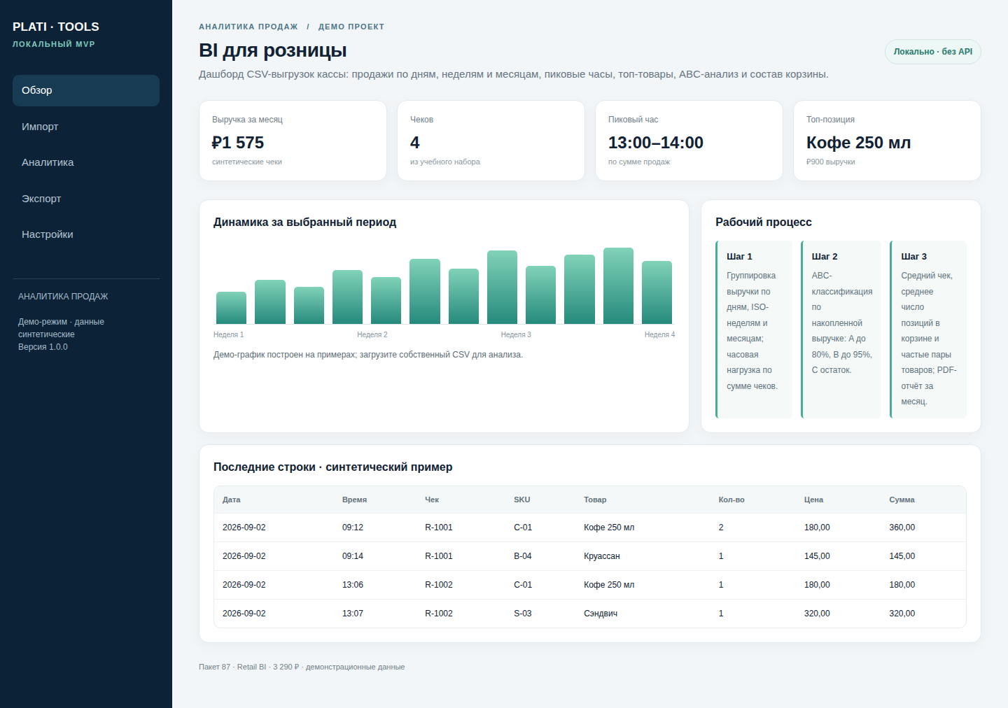 Retail BI — BI для розницы — source code photo 1