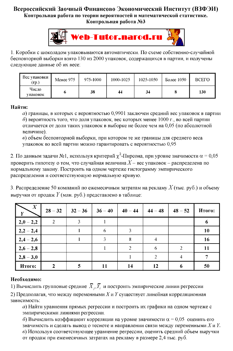 Контрольная работа по теме Решение задач по статистике фирм