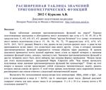 Extended table of values \u200b\u200bof trigonometric f - irongamers.ru