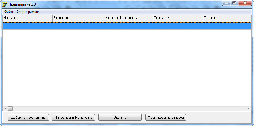 ООП. Предприятие