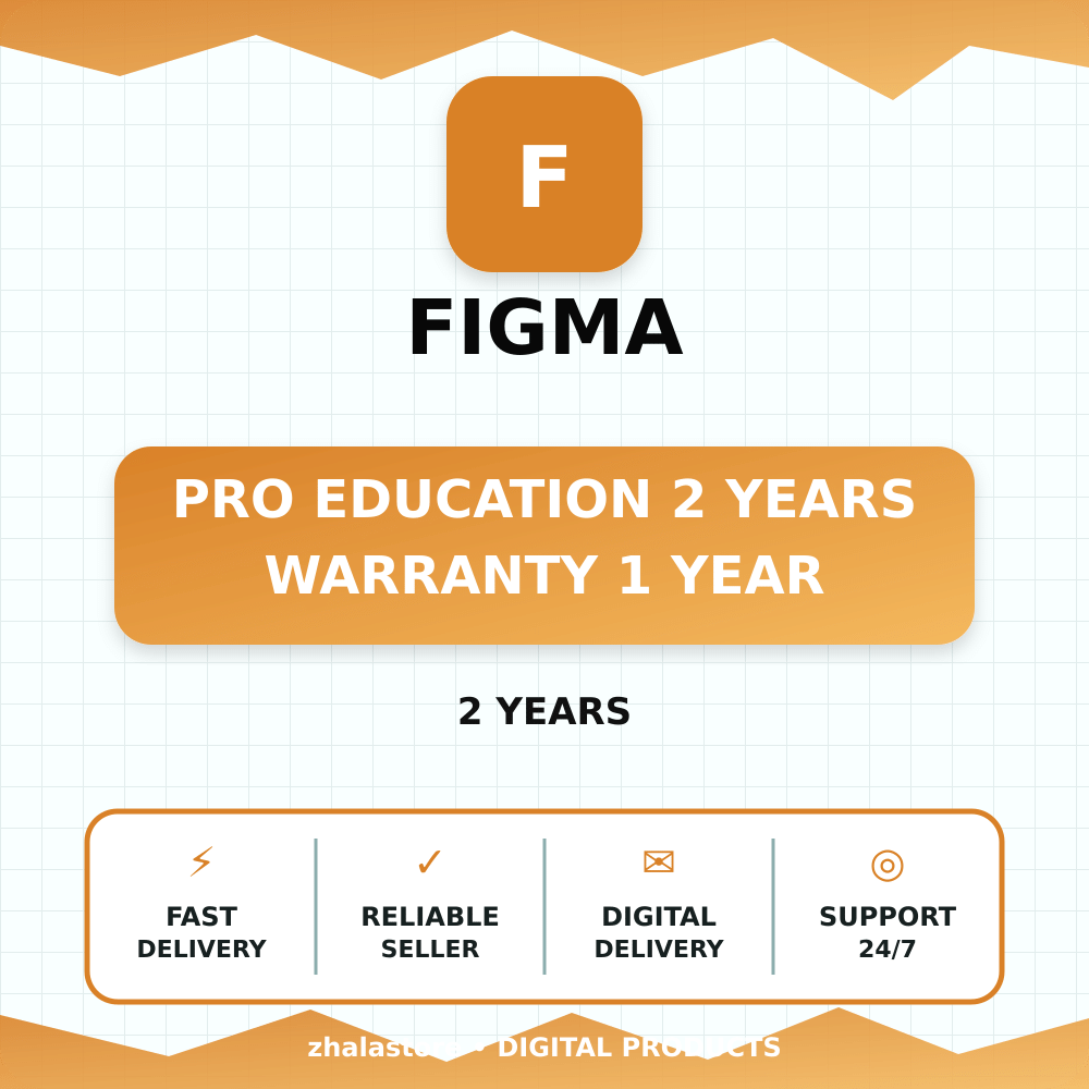 Figma Pro Education 2 Years warranty 1 Year photo 1