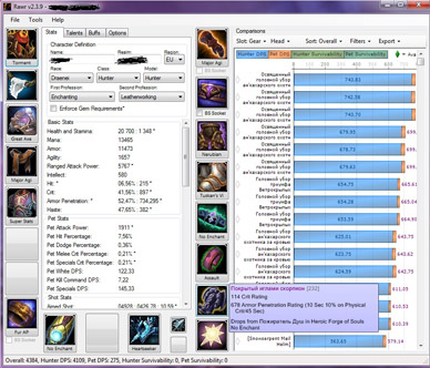 WOW Rawr v2.3.9 помошник (оптимизация вашего персонажа)