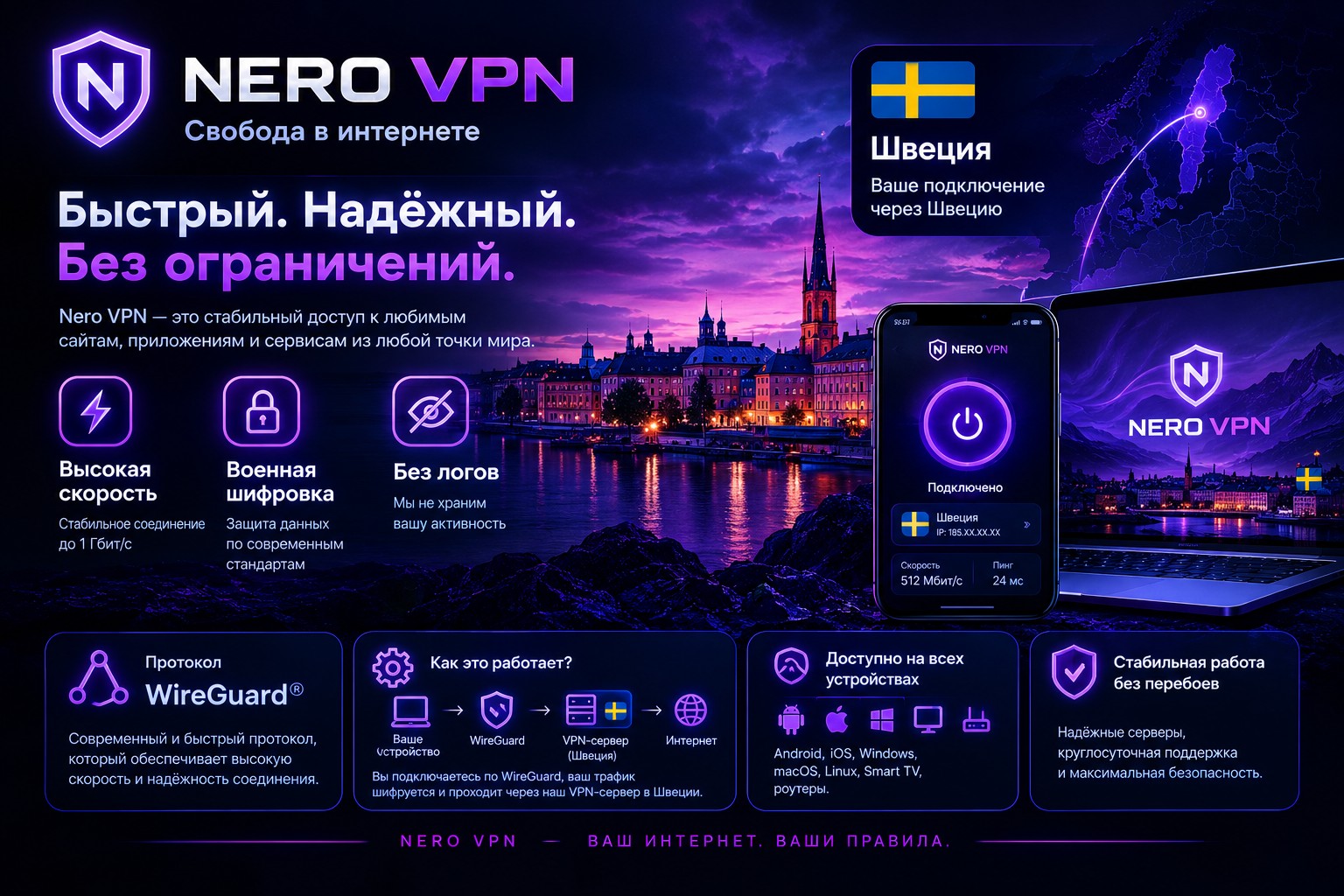 Nero VPN — 30 дней | 2 устройства | Автоактивация фото 1