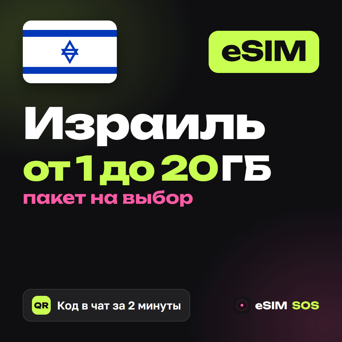 eSIM Израиль — есим, мобильный интернет 1–20 ГБ · QR за 2 минуты фото 1