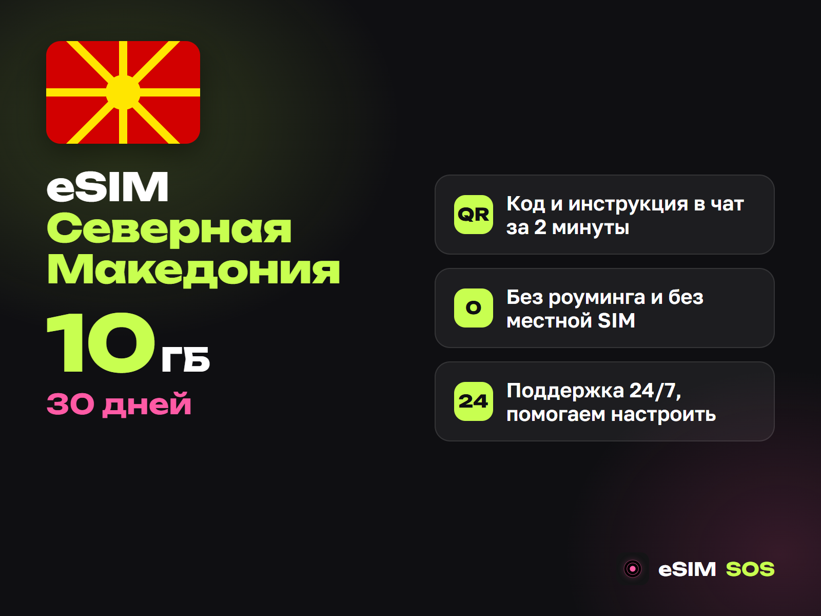 eSIM Северная Македония — есим, мобильный интернет 1–20 ГБ · QR за 2 минуты фото 1