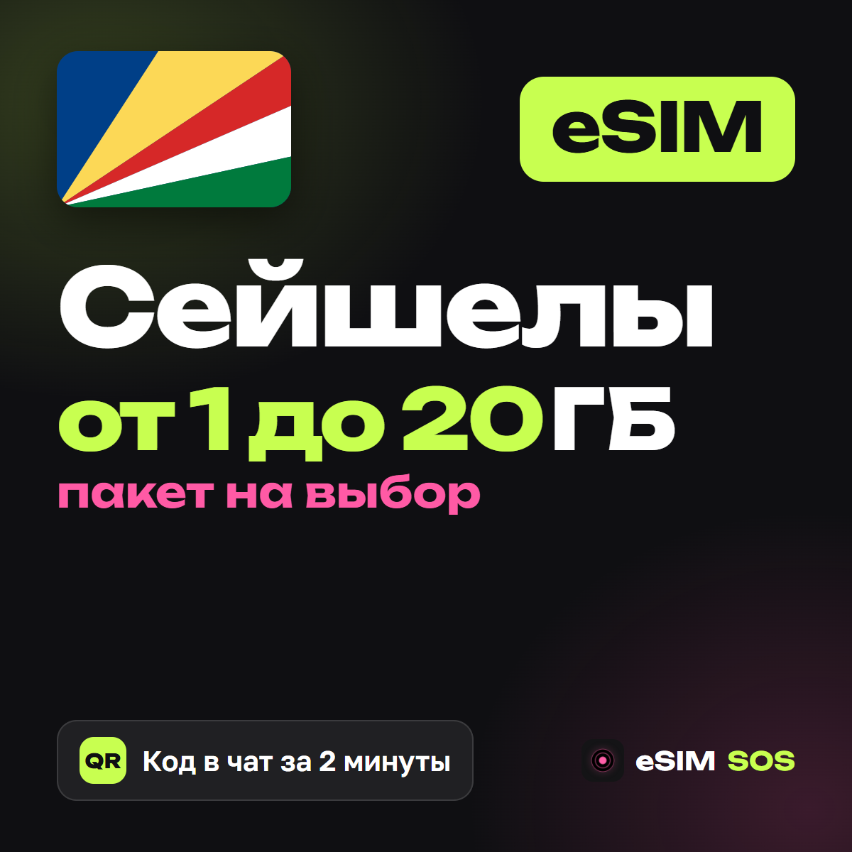 eSIM Сейшелы — есим, мобильный интернет 1–20 ГБ · QR за 2 минуты фото 1