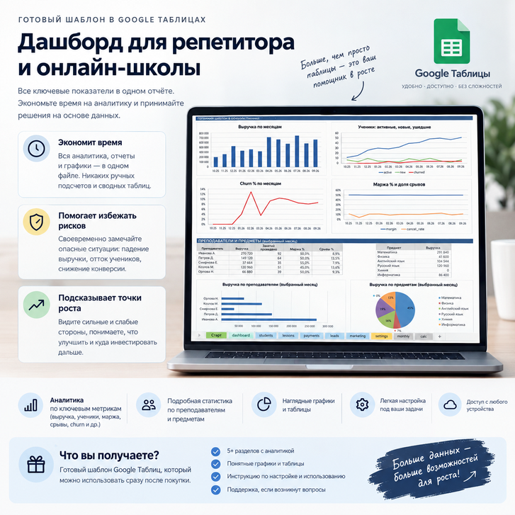 Дашборд для репетитора и онлайн-школы в Google Таблицах фото 1