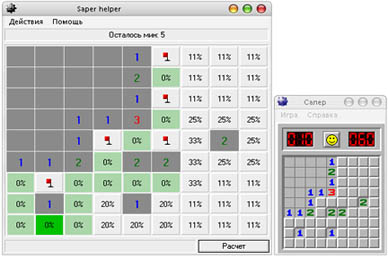 Saper helper